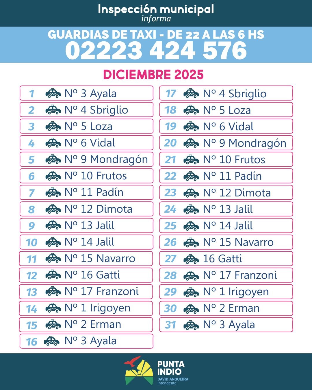 Placa de Taxi en Guardia